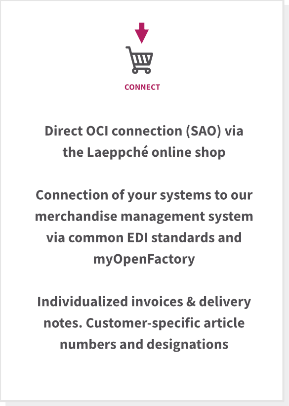 Benefits Connect E-Services at LAEPPCHÉ